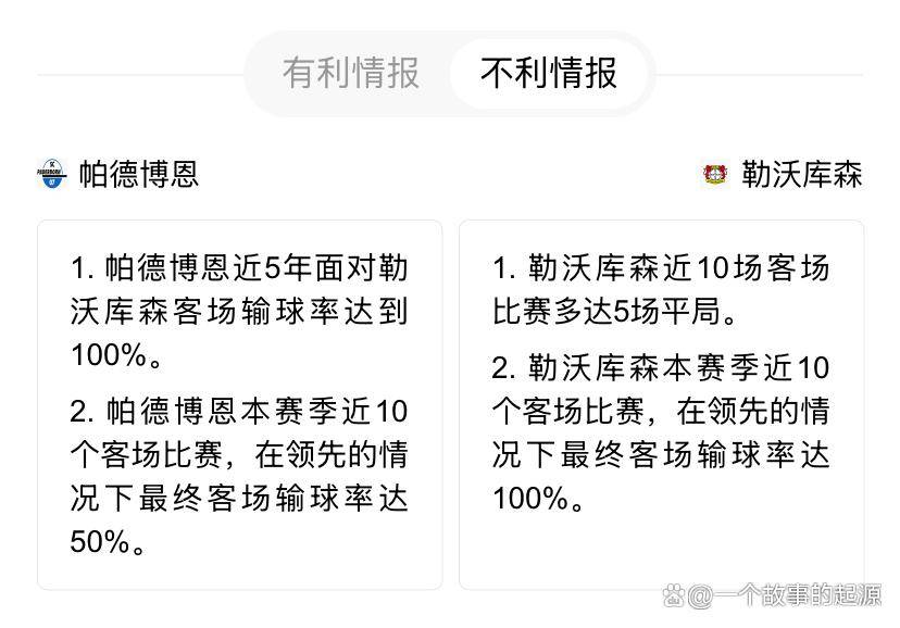 赛前德国杯焦点战，波尔图止住颓势，悬念犹存，临场指挥获称赞(螺旋式上升波浪式前进是谁说的)-九游体育官网