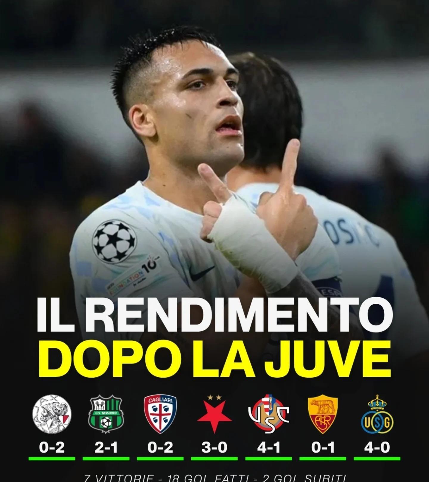 国际米兰今夜远射贴柱，志在NBA总决赛名次提升，信心回归，球队文化再被提及的简单介绍