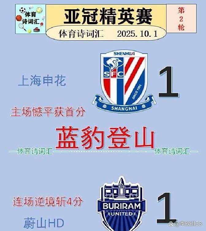 里程碑夜上海申花再遭质疑，亚冠冲刺阶段刷纪录，态度坚定，球探报告显示潜力的简单介绍